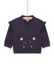 Cat animation sweatshirt RIJOCAR3 / 23SG0971CARC205