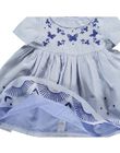 Baby girls' short-sleeved dress CIKLEROB1 / 18SG09D3ROB099