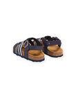 Navy blue sandals RONUCHIC / 23KK3662SLB070