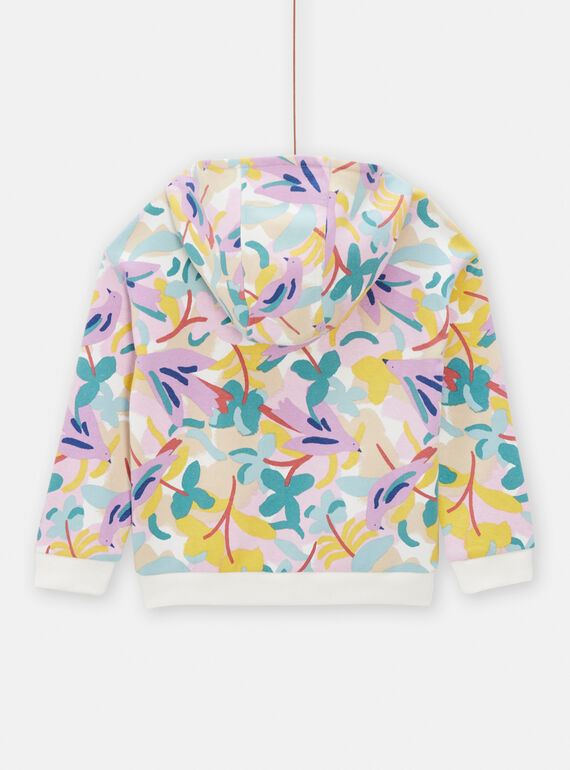 Off white JOGGING TOP TAJOHOJOG1 / 24S90182JGH001