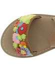 Girls' leather sandals CFSANDBROD / 18SK35W7D0E804