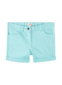 Water blue SHORTS