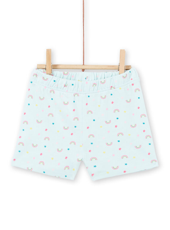 Blue PAJAMAS LEFIPYJNUI / 21SH13C1PYJC218