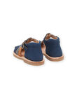 Navy blue leather sandals RUSANDBRIDE / 23KK3861D0E070
