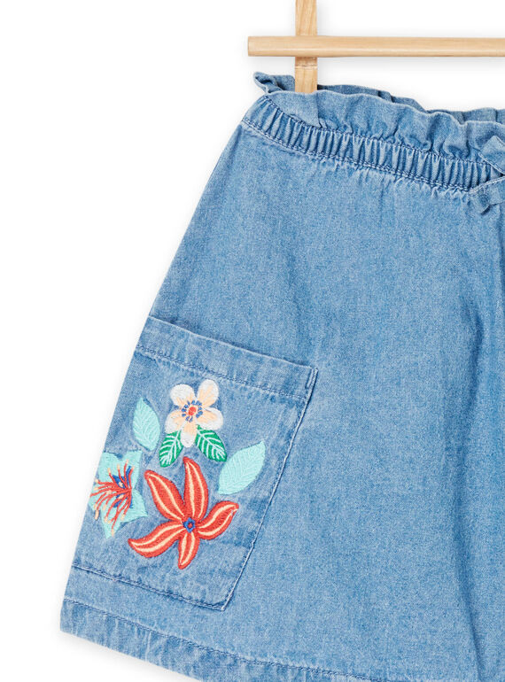 Light blue flowing shorts RABALSHORT1 / 23S901W1SHOP272