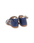 Navy blue leather sandals RISANDBLUE / 23KK3766D0E070
