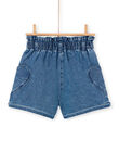 Blue denim shorts LANAUSHORT / 21S901P1SHOP274