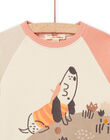 Colorblock Fleece Sweatshirt RUSUNSWE / 23SG10K1SWE005